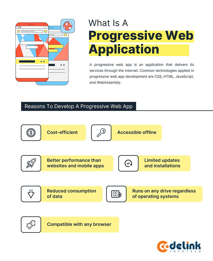 What-is-A-Progressive-Web-App