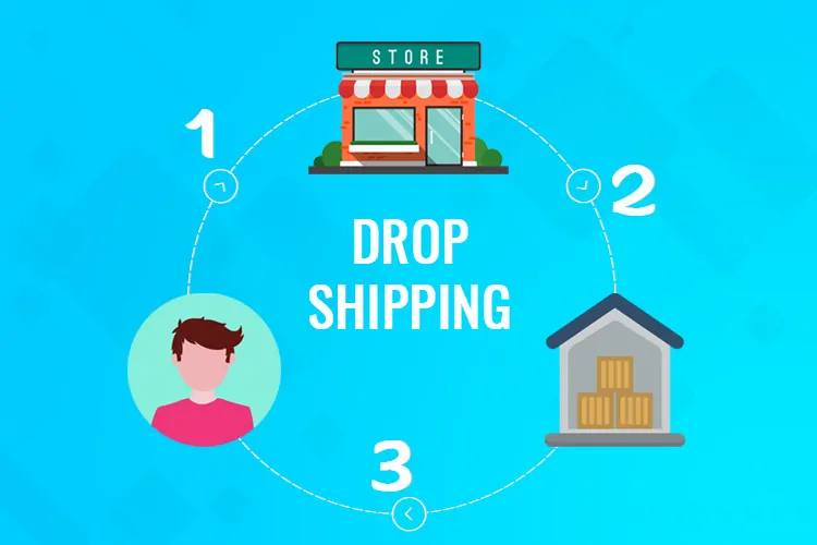 Infographic Image about Drop shipping process cycle