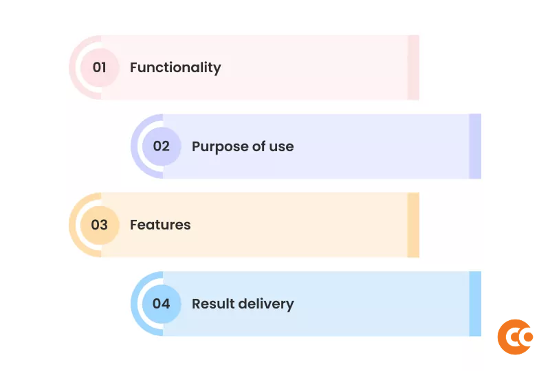 ChatGPT Vs Virtual Assistants